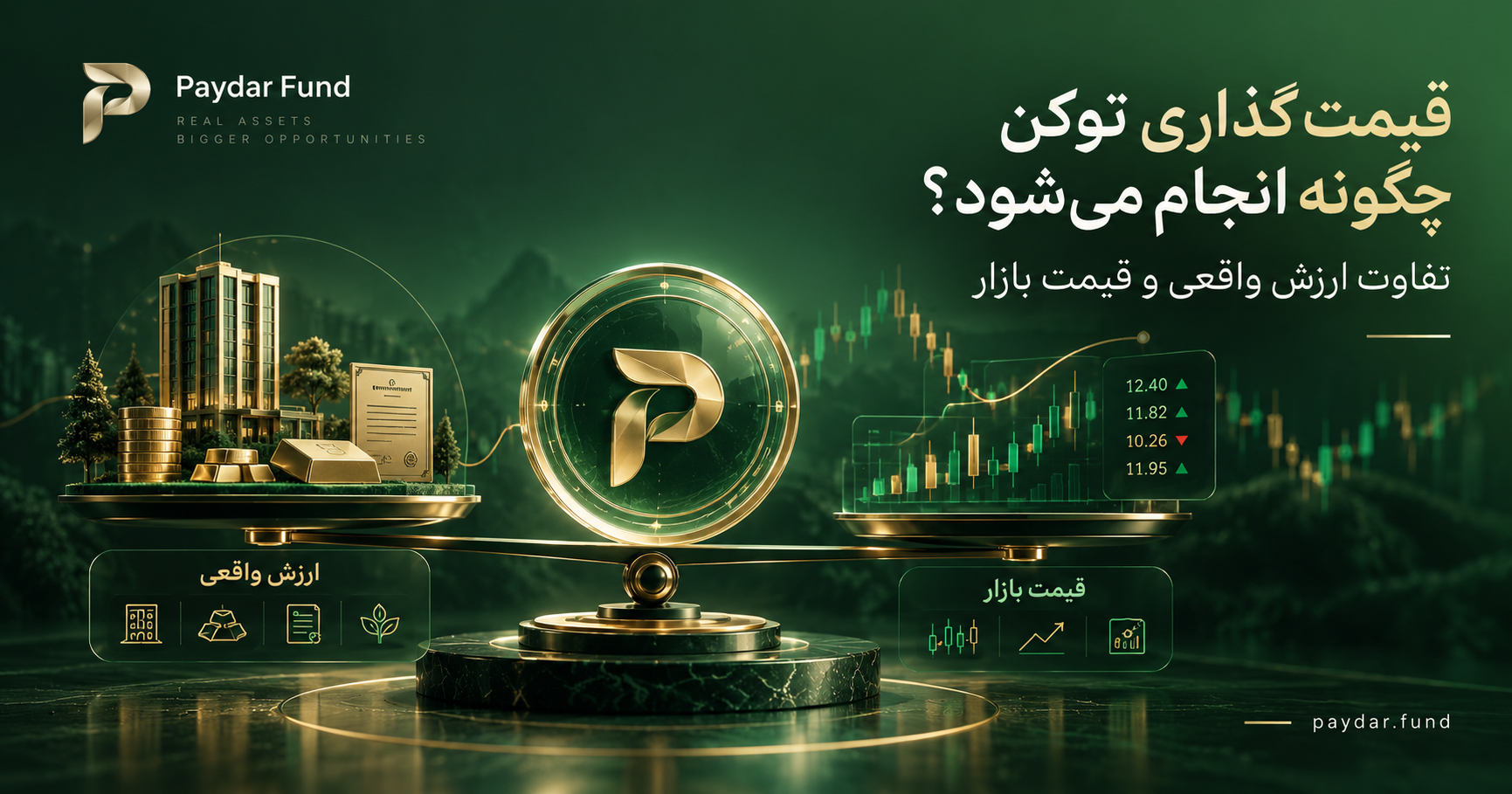مقایسه قیمت عرضه اولیه، ارزش ذاتی و قیمت بازار توکن‌های دارایی واقعی RWA در سرمایه‌گذاری